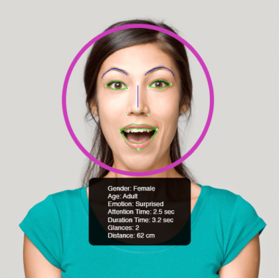 Riconoscere le emozioni dei consumatori dal volto: come cambia il marketing?
