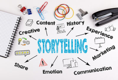 Storytelling aziendale: best practice per una strategia vincente