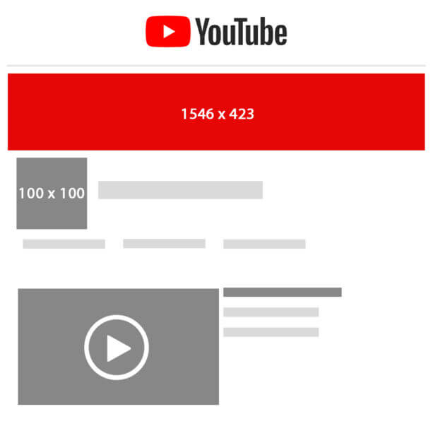 Come ottimizzare il canale YouTube per avere maggiore visibilità