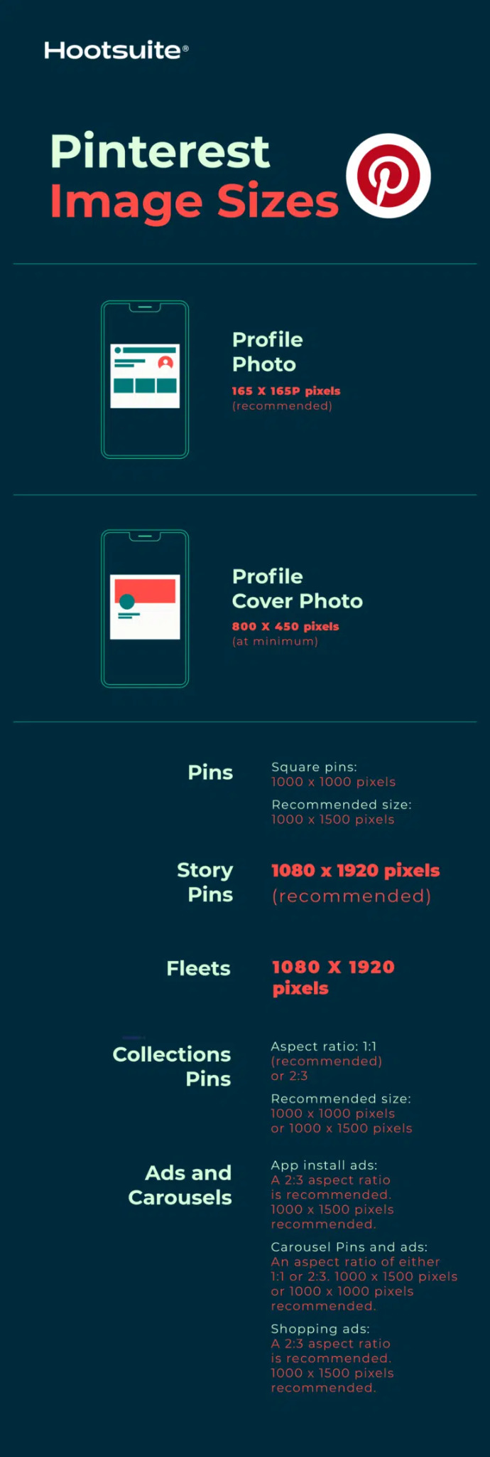 dimensioni immagini social 2024 Pinterest