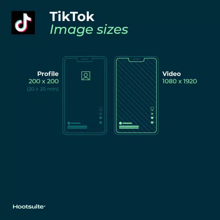 dimensioni immagini social 2024 TikTok