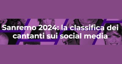I cantanti in gara a Sanremo 2024 sui social media: chi è ai primi posti nella classifica di DeRev?