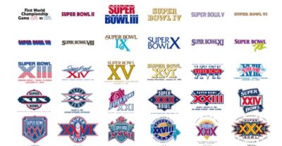 Come sono cambiati i loghi del Super Bowl nel corso degli anni?